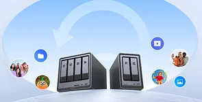 Synchroniseren met een andere UGREEN NAS